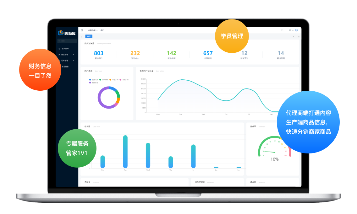 嗨题库代理商端